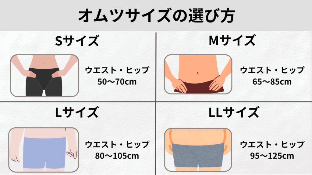 4つのオムツサイズの選び方を体型のイラストを添えて一目で分かるように解説｜オムツ＝かっこ悪いのイメージを払拭するグレーを基調とした大人っぽいデザイン