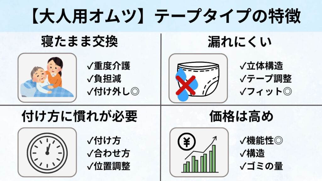 大人用オムツ｜テープタイプの長所と短所をイラスト付きで解説｜寝たまま交換・漏れにくい・慣れが必要・価格は高い