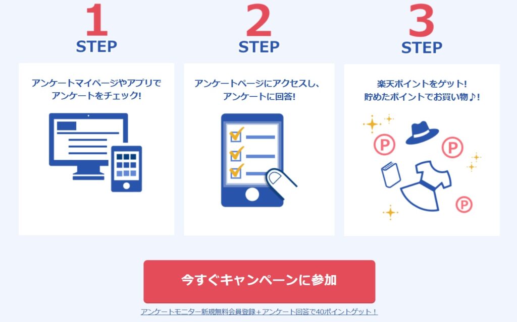 楽天インサイトの登録画面の説明
